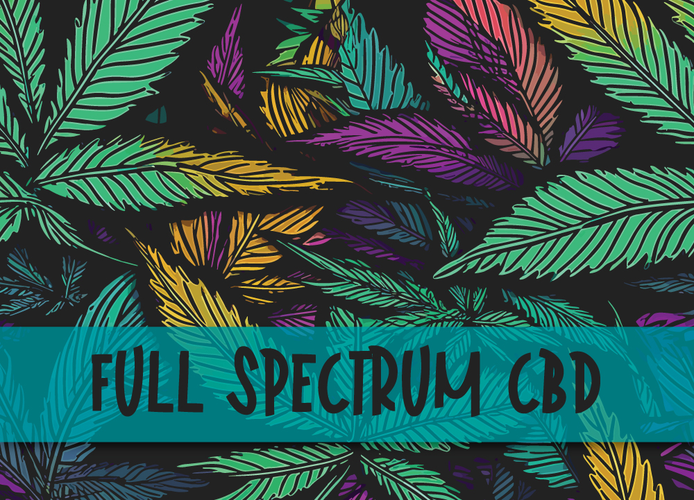 Full Spectrum CBD Products